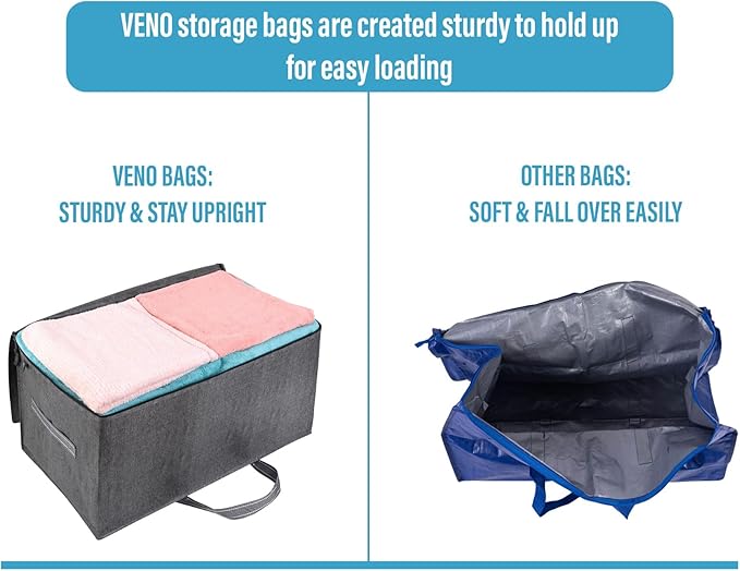 VENO 2 Pack Moving and Storage Bags, Heavy Duty, Alternative to Moving Boxes, Large Packing Totes Supplies for College Dorm Room with Zipper for Clothes, Wide Open Design (Dark Gray, 2 Pack)