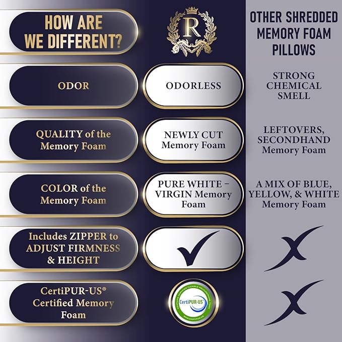 Royal Therapy Pillows Queen Size Set of 2, Shredded Memory Foam Queen, Rayon Derived from Bamboo, Queen Pillows, for Side Sleepers Bed Cooling