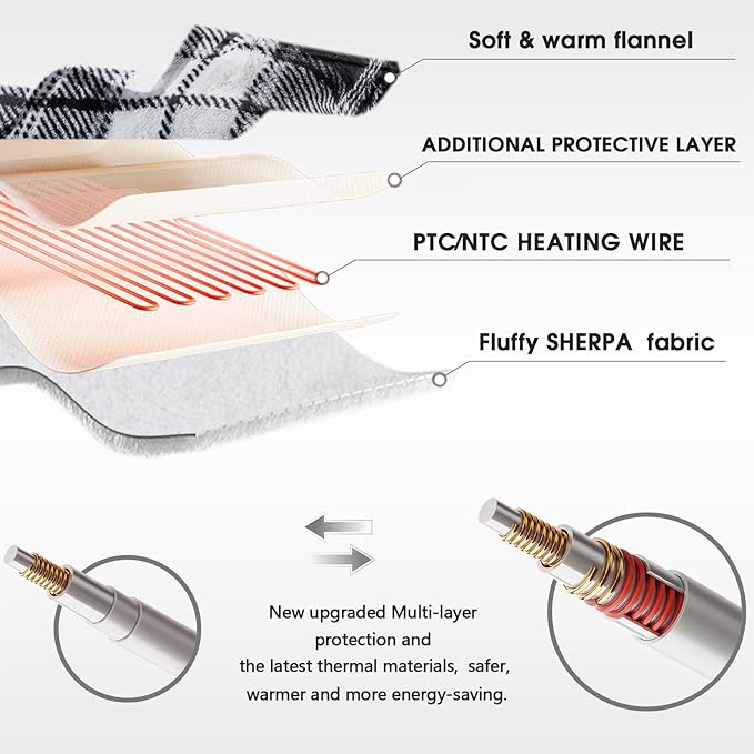 Black Heated Blanket Electric Throw, 50X60 Black Blanket Heating Throw with 10 Heats Levels & 8 Hours Auto Off, Plaid Soft Sherpa Blankets Warmer Gifts for Grandma Women Adults Couch Washable, ETL