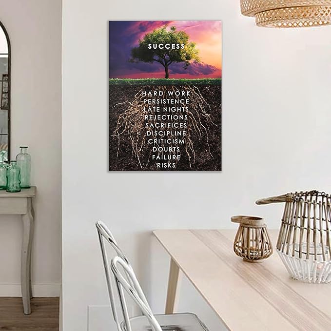 Wall Art Success Tree Hd Printed Pictures Canvas Inspirational Motivation Entrepreneur Quotes Artwork Posters Home Painting Frame For Living Room Gym Decor Ready to Hang [24''W x 18''H]