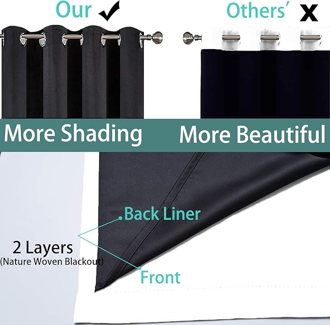 Yakamok Extra Wide Blackout Full Shading Curtains for Patio Door, Thermal Backing Sliding Glass Door Drape, Privacy Assured Window Treatment, Room Divider Curtains,Pure White, W100 x L84, 1 Panel