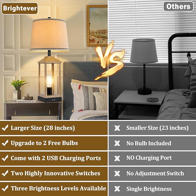 28" Farmhouse Table Lamp with 2 Light, 3-Way Dimmable Vintage Touch Control Nightstand Bedside Wood Lamp with USB Ports for Living Room, Bedroom, Home, Office, 2 Bulbs Included