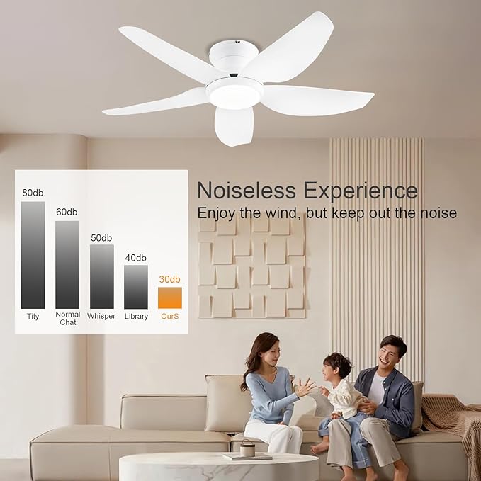 Ceiling Fans with Lights, 43 Inch Low Profile Ceiling Fan with Light and Remote/App Control, Flush Mount, Reversible DC Motor, 3CCT, Dimmable, Noiseless, White Ceiling Fan for Indoor/Outdoor Use