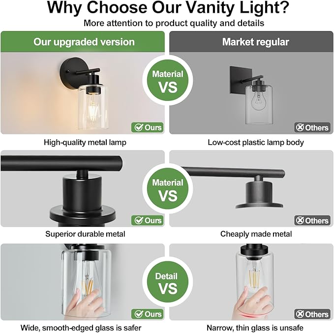 Set of 2 Wall Sconces for Bathroom,Black Modern Vanity Lights with Clear Glass Shade,Bathroom Wall Lamp for Mirror Kitchen Living Room Hallway Cabinet Porch