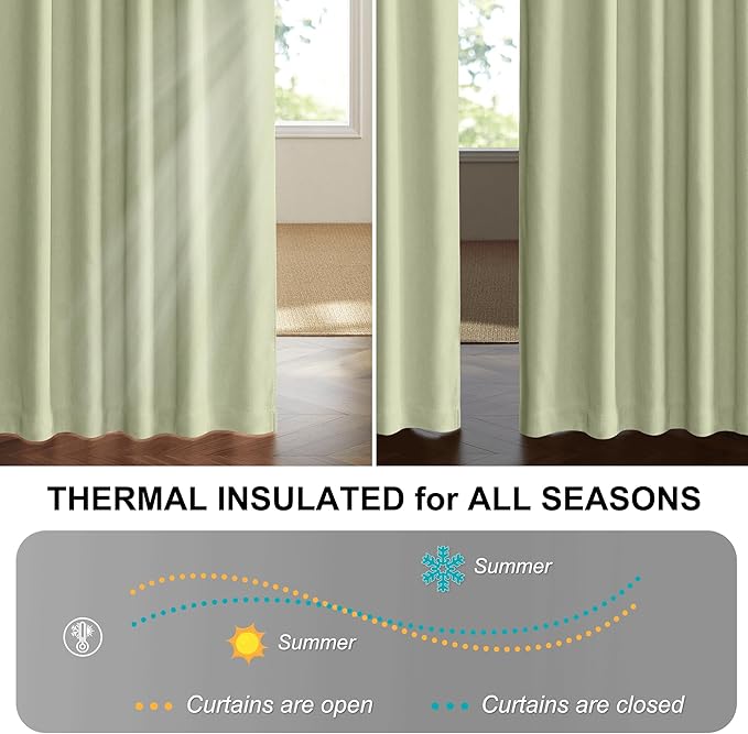 StangH 100% Blackout Sage Green Curtains Back Tab Thermal Insulated Chenille Velvet Curtains Privacy Noise Reducing Window Panels for Nursery Bedroom, W52 x L84, 2 Panels