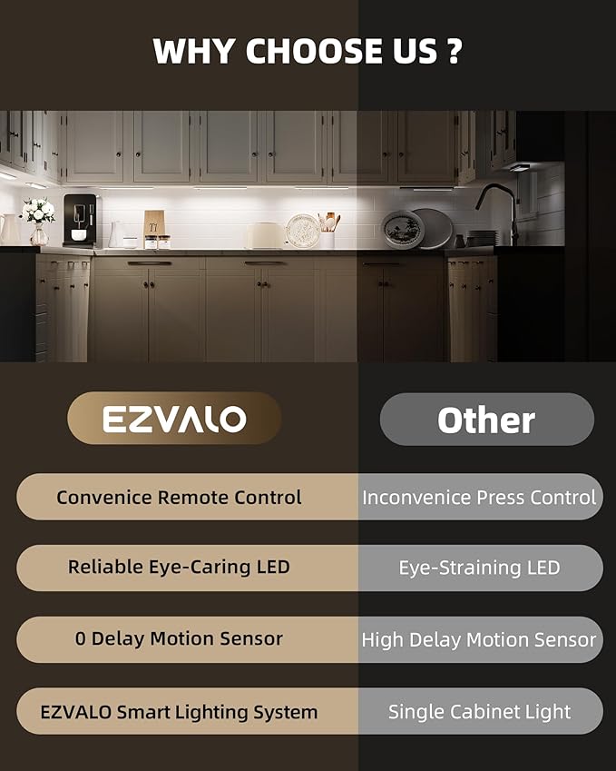EZVALO 3 Pack Under Cabinet Lighting, Rechargeable Motion Sensor Light, LED Closet Lights Wireless, 5700K Dimmable, Timer, Magnetic, with Remote Control for Kitchen, Closet, Stair