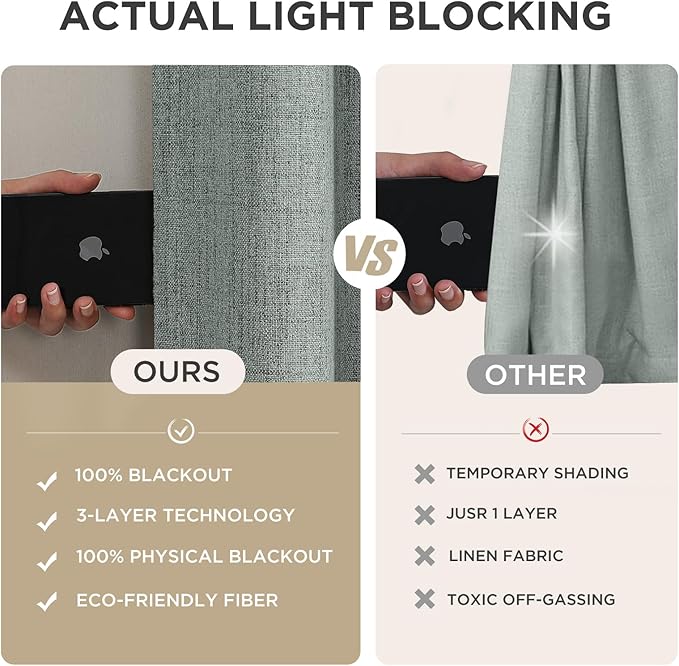 Joydeco Blackout Curtains for Bedroom - 96 Inch Long 100% Light Blocking 2 Panels Sage Green Drapes, Thermal Insulated Room Darkening Curtains, Linen Textured for Living Room, Rod Pocket & Back Tabs