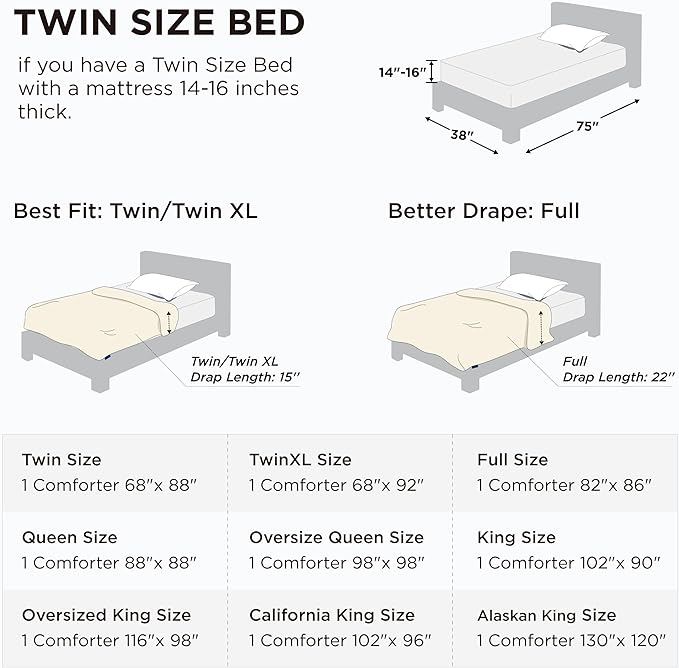 Bedsure Comforter Duvet Insert - Quilted Comforters Twin Size, All Season Duvet, GentleSoft Down Alternative Bedding, with 8 Tabs, Gifts for Women/Men, White, Twin 88 x 68 Inches