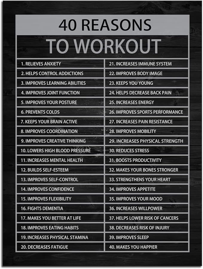 40 Reasons to Workout Inspirational Quotes Exercise Wall Art Motivational Fitness Painting Prints on Canvas Inspiring Posters Pictures Print Artwork Decor for Gym Home Office[30″W X 40″H]
