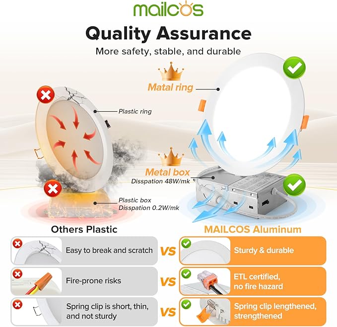 MAILCOS 6 Pack 6 Inch 5CCT Ultra-Thin LED Recessed Ceiling Light with Junction Box, 2700K-5000K Selectable, 1050LM High Brightness, Dimmable Canless Wafer Downlight, 12W 120V, ETL