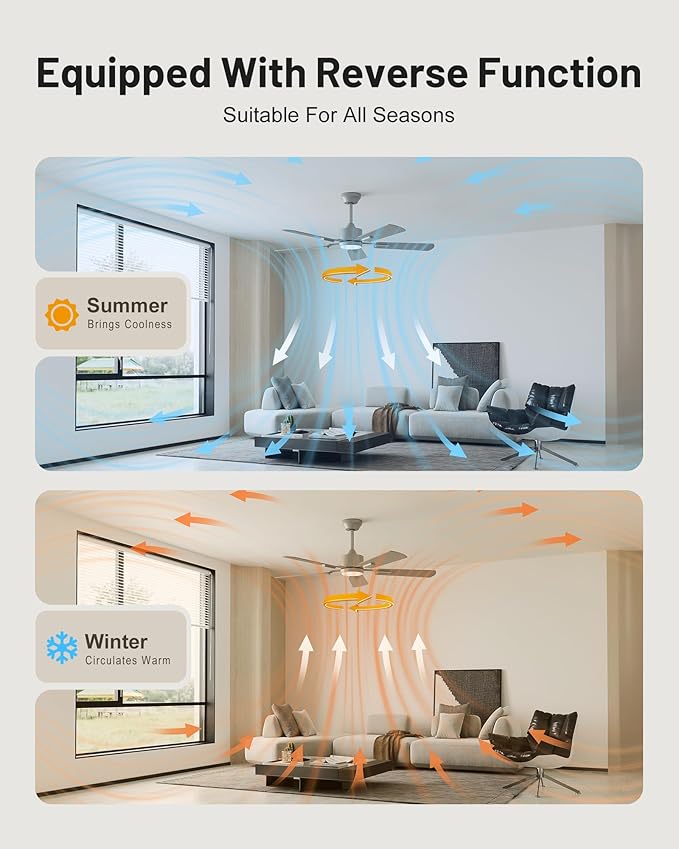 CubiCubi Ceiling Fans with Lights - 52 inch Silver Ceiling Fan with Light and Remote/APP, Dimmable, Super Quiet, Modern Ceiling Fan for Indoor Bedroom, Living Room, Kitchen