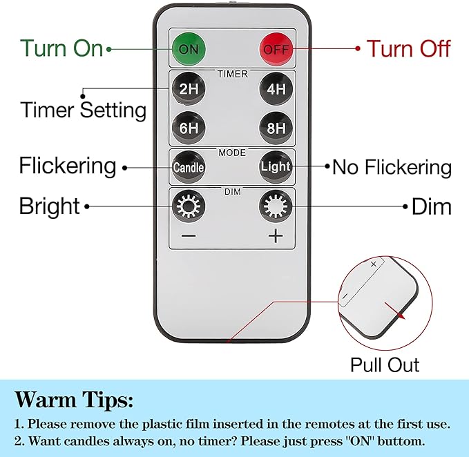Eywamage Clear Glass Flameless Candles with Remote Batteries, Slim Tall LED Pillar Votive Candles Battery Powered, Set of 5