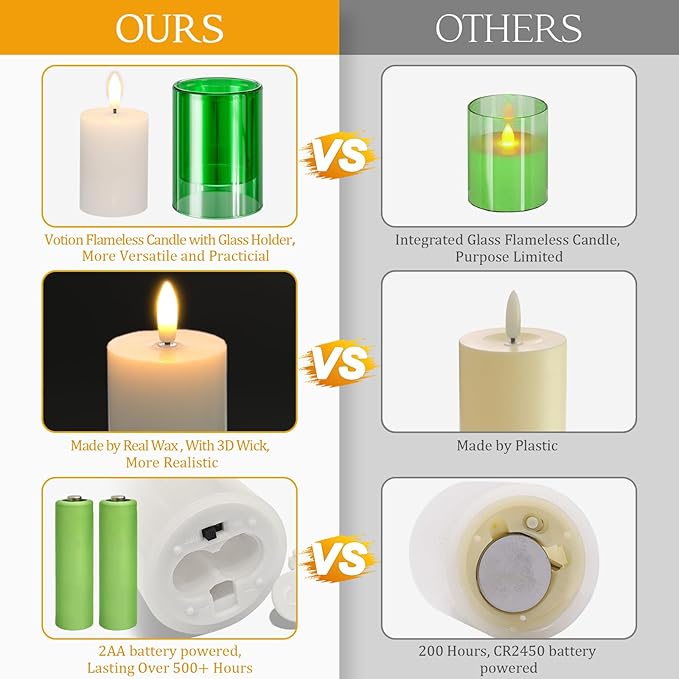 NURADA Flameless Candles with Remote Timer - Glass Holder Real Wax 3D Wick LED Pillar Votive Candle Set Battery Operated Flickering Light for St Patricks Day Home Decor-Green 3 Pack