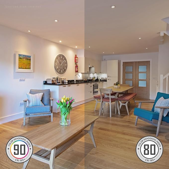 TORCHSTAR 12-Pack 5CCT 3 Inch Ultra-Thin LED Recessed Lighting with Junction Box, CRI90, Aluminum, 2700K3000K3500K4000K5000K, 5%-100% Dimmable Slim Recessed Downlight, 6W 450LM, ETL & ES