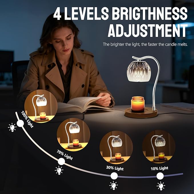 GEEZO Fragrance Candle Warmer Lamp，Electric Candle Warmer with Timer & Dimmer，Mom Christmas Birthday Gifts for Women, House Warming Gifts New Home Bedroom Decor