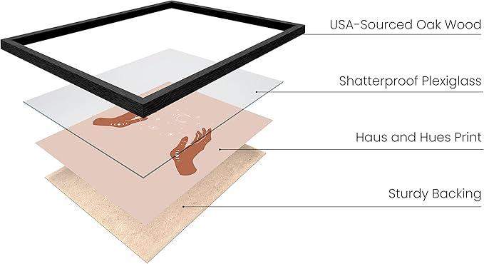 HAUS AND HUES Astrology Posters and Celestial Decor - Astrology Wall Decor and Spiritual Posters | Sun and Moon Wall Art Palm Wall Decor | Boho Artworks Boho Prints (12x16 Black Framed)