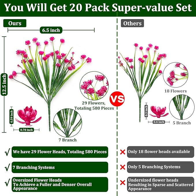 TURNMEON 20 Bundles Artificial Flowers for Outdoors Fake Plants Summer Decor, UV Resistant Artificial Plants Cemetery Fake Flowers Faux Plastic Greenery Shrubs for Home Porch Decor 580 Heads(Magenta)