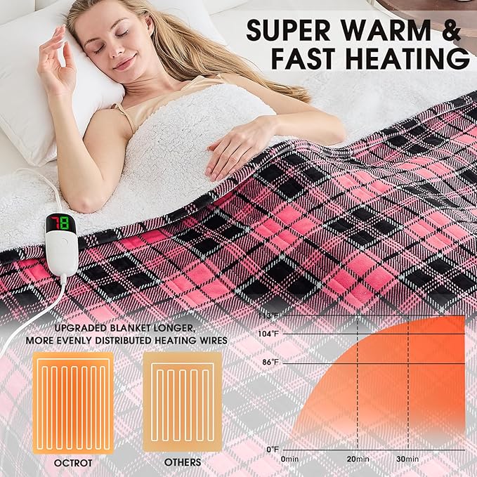 OCTROT Heated Blanket Electric, Twin Size 62X84, Heating Blanket with 10 Heating Levels & 8 Hours Auto Off, Pink Plaid Checkered Plaid Sherpa Blankets Warmer for Adults, Fast Heating Washable, ETL