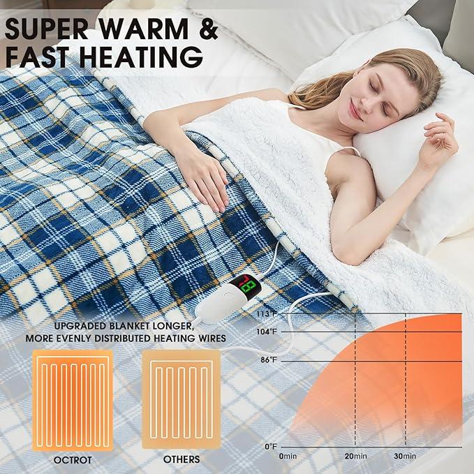 Heated Blanket Electric Throw, 50X60, Heating Throw with 10 Heats Levels/8 Hours Auto Off, Navy Blue Plaid Sherpa Blanket Winter Warmer for Adults, Washable Housewarming Gift for Couch Bed Office, ETL