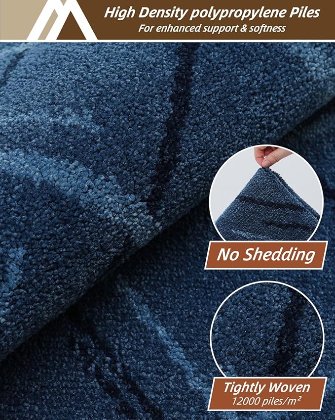 COSY HOMEER Kitchen Mats, 2 PCS Kitchen Rug Non Slip Washable, Absorbent Runner Rugs for Kitchen Floor, Polyester Kitchen Sink Rug 24"x36" + 24"x60"(Blue)