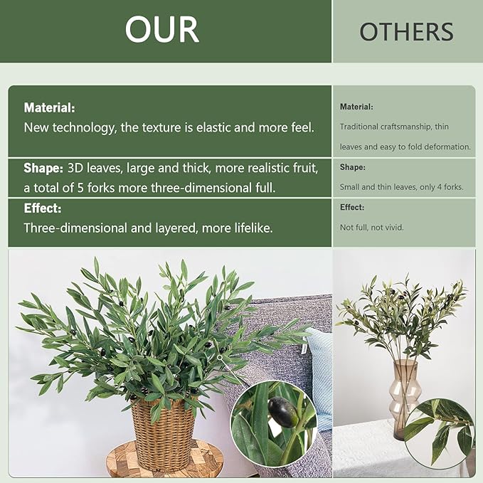 Faux Plants Olive Leaves Stems Artificial Plants Olive Tree Branches for Small Vase Tabletop Greenery Decor for Home Decor Office Wedding Party Decor 27.5” （4pcs）