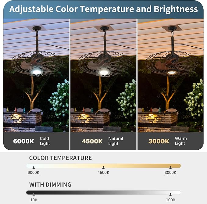20" Outdoor Ceiling Fan with Light, Waterproof Gazebo Fan Remote Control, Dimmable LED Light, Hanging Black Caged Ceiling Fixtures with Plug in Cord for Patios Pergola, Black Gold
