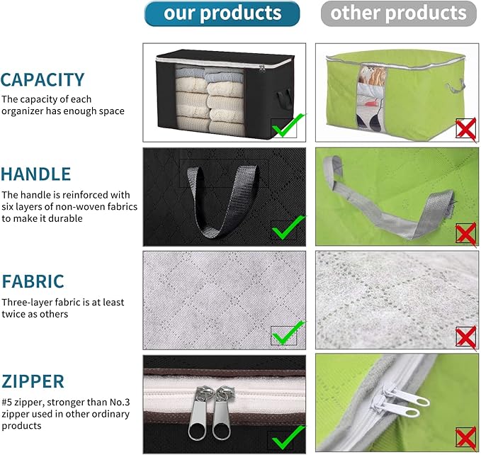 Large Storage Bags, 3 Pack Clothes Storage Bins Foldable Closet Organizers Storage Containers with Durable Handles Thick Fabric for Blanket Comforter Clothing Bedding 90 L (Black)