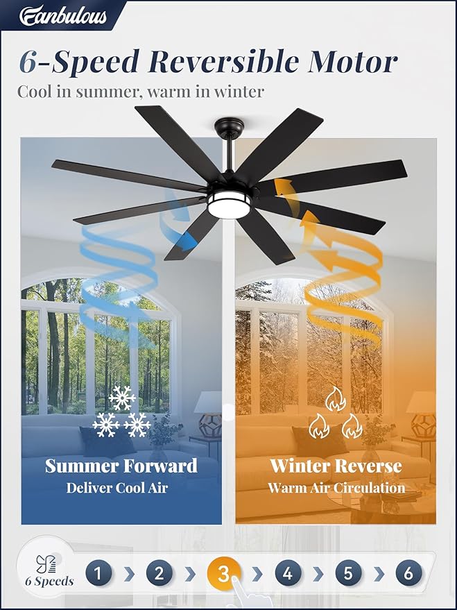 65 Inch Ceiling Fans with Lights and Remote, Farmhouse Large Ceiling Fans, Black&Brown Modern Ceiling Fan with LED Light, Quiet DC Motor for Living Room, Bedroom, Kitchen, Indoor