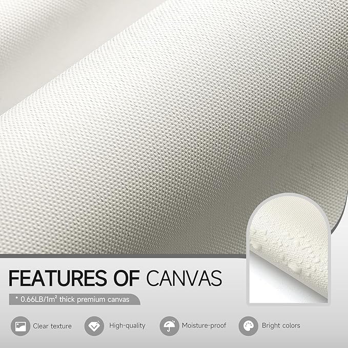 CHATYOUNG Blue Ocean Waves Landscape Wall Art, Beach Moon Sea Waves Night View Modern Canvas Wall Painting for Living Room Bedroom Office Bathroom Birthday Gift Home Decor 20x40 In