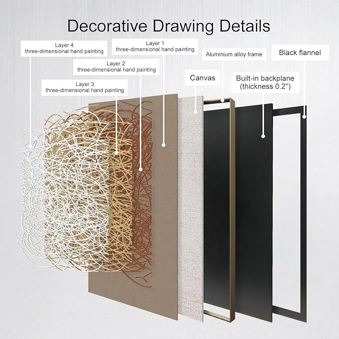 BrightA Bathroom Wall Accents Hallway Decor Minimalist Framed Canvas Acrylic Painting 27.6"x39.3"