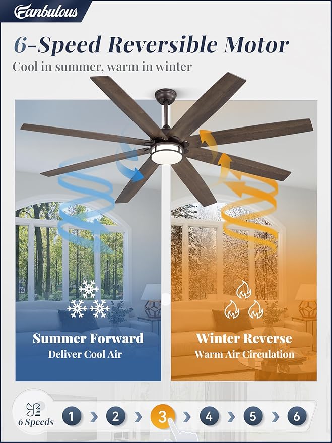 72 Inch Ceiling Fans with Lights, Large Farmhouse Ceiling Fans with Remote, Oil Bronze Ceiling Fan Fixtures with Bright LED Light for Living Room, Bedroom, Kitchen