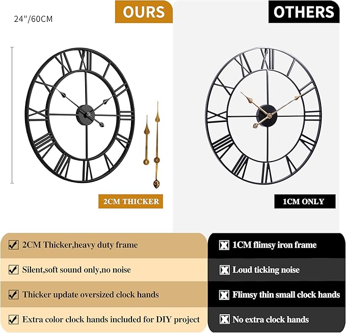 CLXEAST Silent 24 Inch Wall Clocks for Living Room Decor, Large Black Metal Roman Numeral Wall Clocks for Modern Farmhouse Home Decor,House Warming Gifts New Home