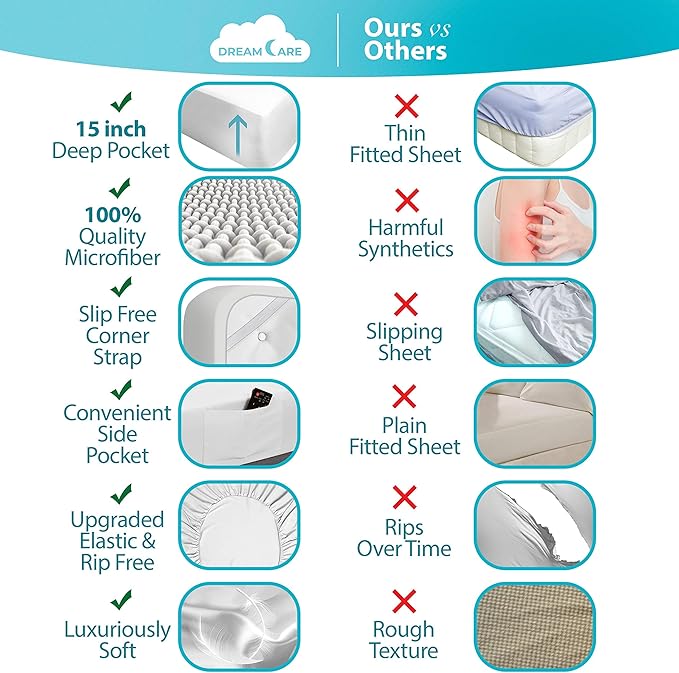 DREAMCARE Sheets Full Size Bed - Cooling Bed Sheets - 6pcs Set - Full Sheet Set - Full Size Sheets - Full Size Sheet Sets Soft & Long Lasting 100% Fine Brushed Polyester with Side Pocket - White