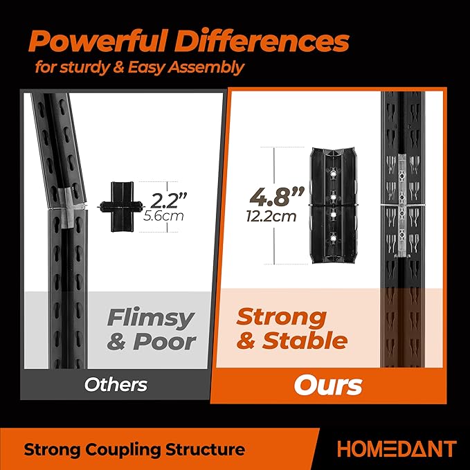 HOMEDANT House 5-Tier Orange-Black 36.2" W x 16.5" D x 71.3" H Laminated Metal Shelving Unit Adjustable Storage Utility Rack Heavy Duty Shelves Organization Shelf Kitchen Garage Pantry Closet 1Pack