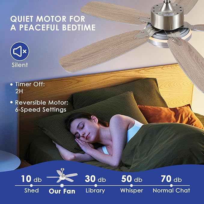 Ceiling Fans with Lights Remote/APP Control, 50" RGB Low Profile Ceiling Fan with Dimmable LED Colorful Light,Flush Mount,6 Speeds 5 Reversible Blades for Bedroom,Living Room, Nickel