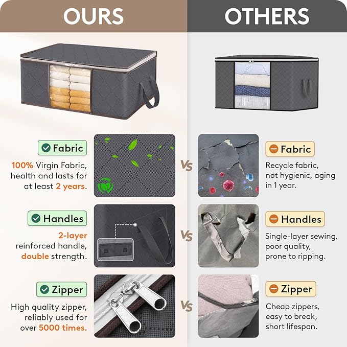 Lifewit 4 Pack Clothes Storage Bag, Foldable Storage Bin Closet Organizer with Reinforced Handle, Sturdy Fabric Blanket Storage with Clear Window, Storage Containers for Clothing, Bedding, Gray