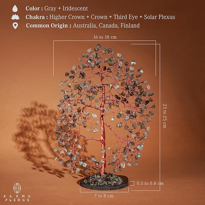 Crystal Trees for Home and Office Decoration, Labradorite Chakra Healing Crystals Feng Shui Handmade Trees for Positive Energy, Money, Good Luck, Christmas Decor, Birthday Gifts for Women, Mom