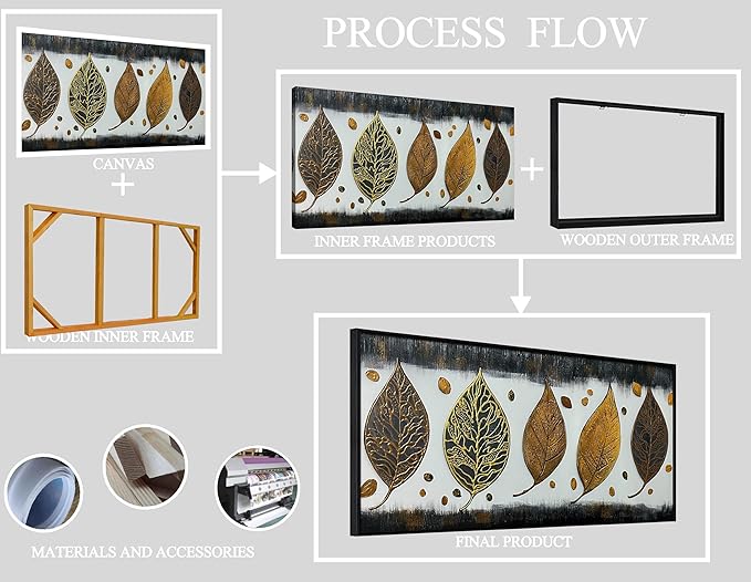 CIRABKY Leaf Hand Painted Wall Art for Living Room - Vintage Canvas Wall Art for Office - Large Picture Black Frames for Wall Size 29" x 59"