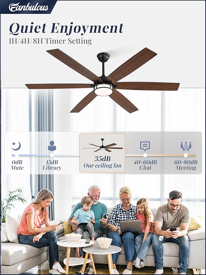 65 Inch Ceiling Fans with Lights, Farmhouse Large Ceiling Fans with Remote, Black&Brown Modern Ceiling Fan with LED Light, Quiet DC Motor for Living Room, Bedroom, Kitchen, Indoor