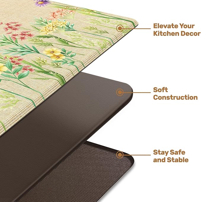 Kitchen Mats for Floor, 2-Piece Anti-Fatigue Waterproof Kitchen Rugs for Apartment Decor, Easy-Clean Standing Mat with Non-Slip Back for Home, Office, Laundry (17.3"×47" +17.3"×30")