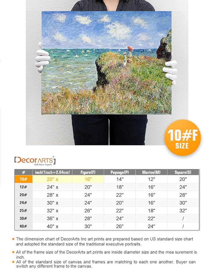 DECORARTS - The Cliff Walk At Pourville, Claude Monet Art Reproduction. Giclee Canvas Prints Wall Art for Home Decor 20x16