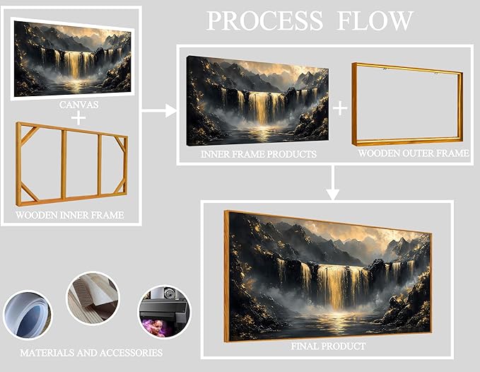 Black Mountain Canvas Wall Art for Bedroom - Gold Waterfall Art Wall Decor for Living Room - Wooden Framed Wall Art for Office Size 29" x 59"
