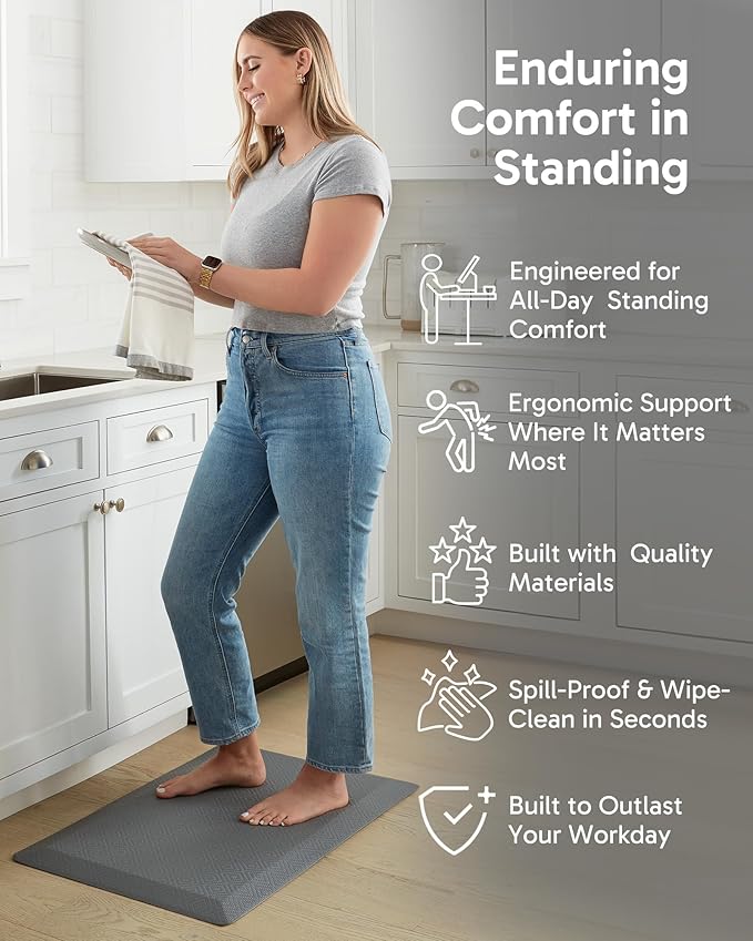 Ophanie Kitchen Mats for Floor, 3/4 Inch Thick Kitchen Rugs, 24 x 70 Anti Fatigue Standing Cushioned Mat, Waterproof,Comfort Ergonomic Mat for Office, Home, Sink, Grey Non-Slip Bottom