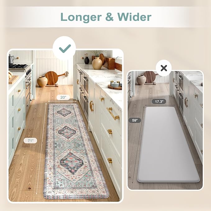 KIMODE Anti Fatigue Mat for Kitchen Floor, Boho Oriental Kitchen Runner Rug, Non Slip Waterproof Kitchen Rug, Vintage Kitchen Mat for Floor, Laundry, Office, Sink, Desk Blue 20"x71"