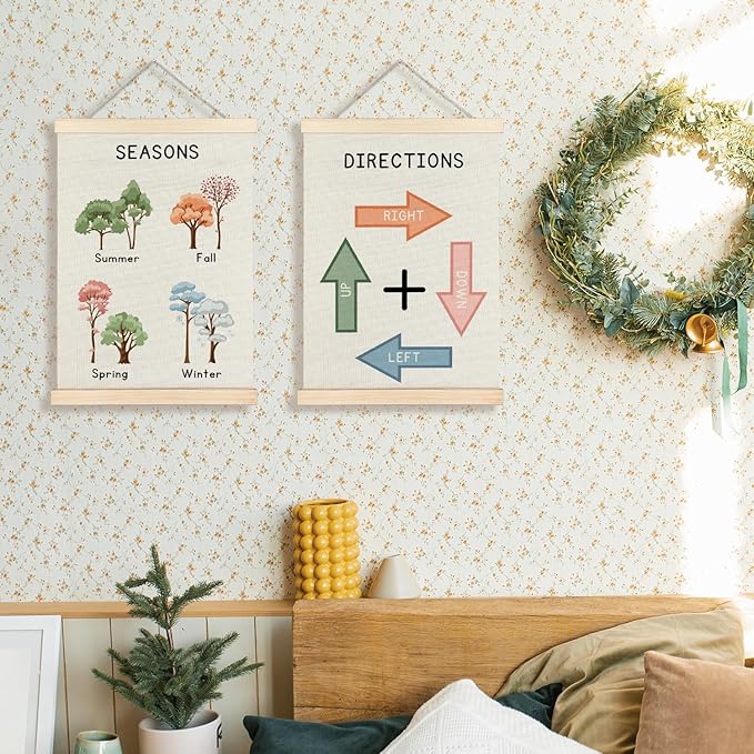 Supwhd Classroom Wall Decor, Four Seasons Tree Directions Wall Art Poster, Spring Summer Fall Winter Directions Educational Poster for Nursery Kids Room Playroom Classroom Decor, 12x16 Set of 2