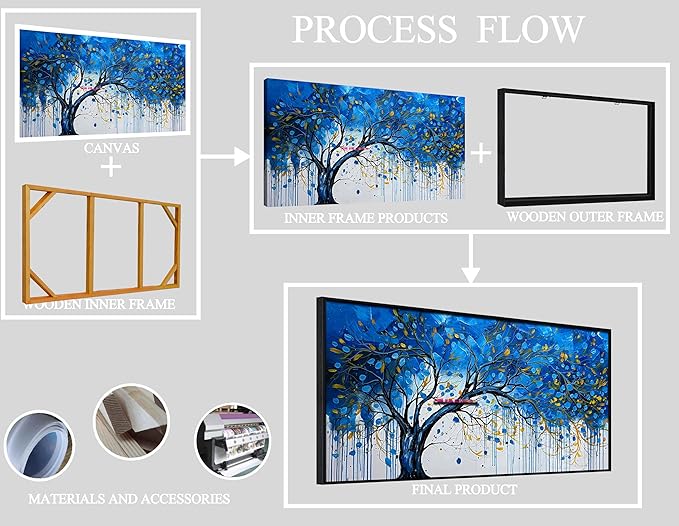 Tree Painting Wall Art for Living Room - Blue Abstract Hand Painted Wall Art for Bedroom - Modern Framed Wall DecoeOffice Size 29" x 59"