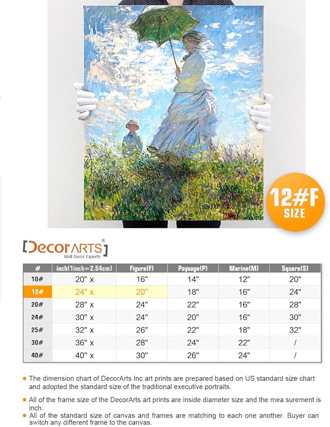 DECORARTS - The Walk, Woman with a Parasol (1875), Claude Monet Art Reproduction. Giclee Canvas Prints Wall Art for Home Decor 24x20