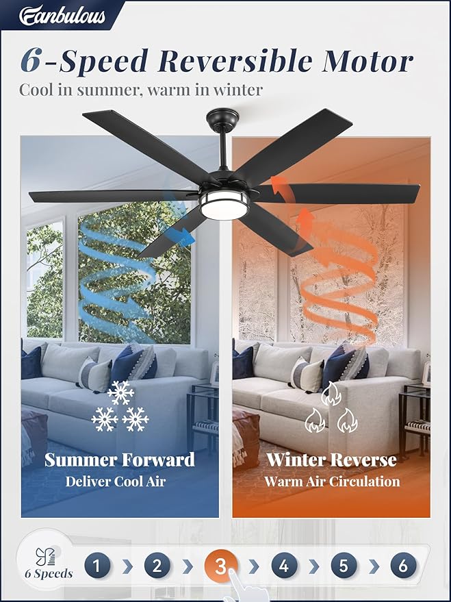 65 Inch Ceiling Fans with Lights, Farmhouse Large Ceiling Fans with Remote, Black&Brown Modern Ceiling Fan with LED Light, Quiet DC Motor for Living Room, Bedroom, Kitchen, Indoor