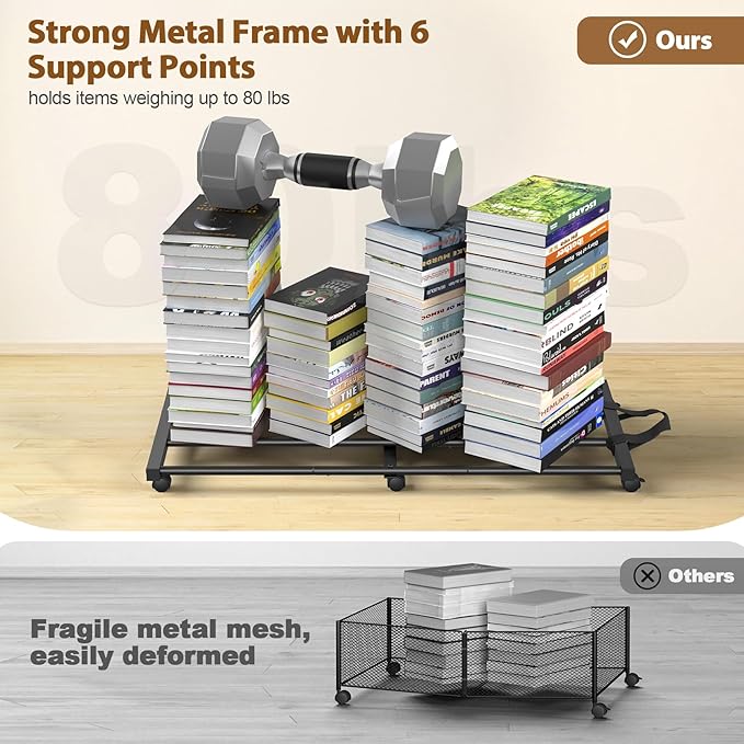 Mr IRONSTONE Lengthened Under Bed Storage with 6 Wheels, Rolling Underbed Storage with Handle, Metal Under the Bed Storage with High Load Capacity Up to 80LBS (2 Pack (36.42"x16.73"x2.36"))