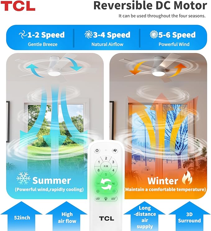 TCL 52" White Ceiling Fan with Light and Remote, Modern LED 3-Color, 3CCT, Quiet Motor for Bedroom, Living Room, Dining Room, Ceiling Fans with Lights (White)
